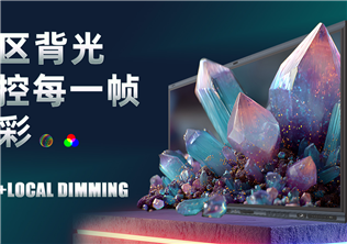 QLED+Local Dimming